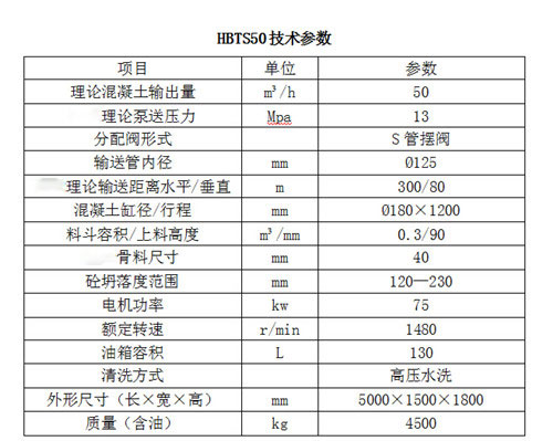 細石混凝土兩用泵